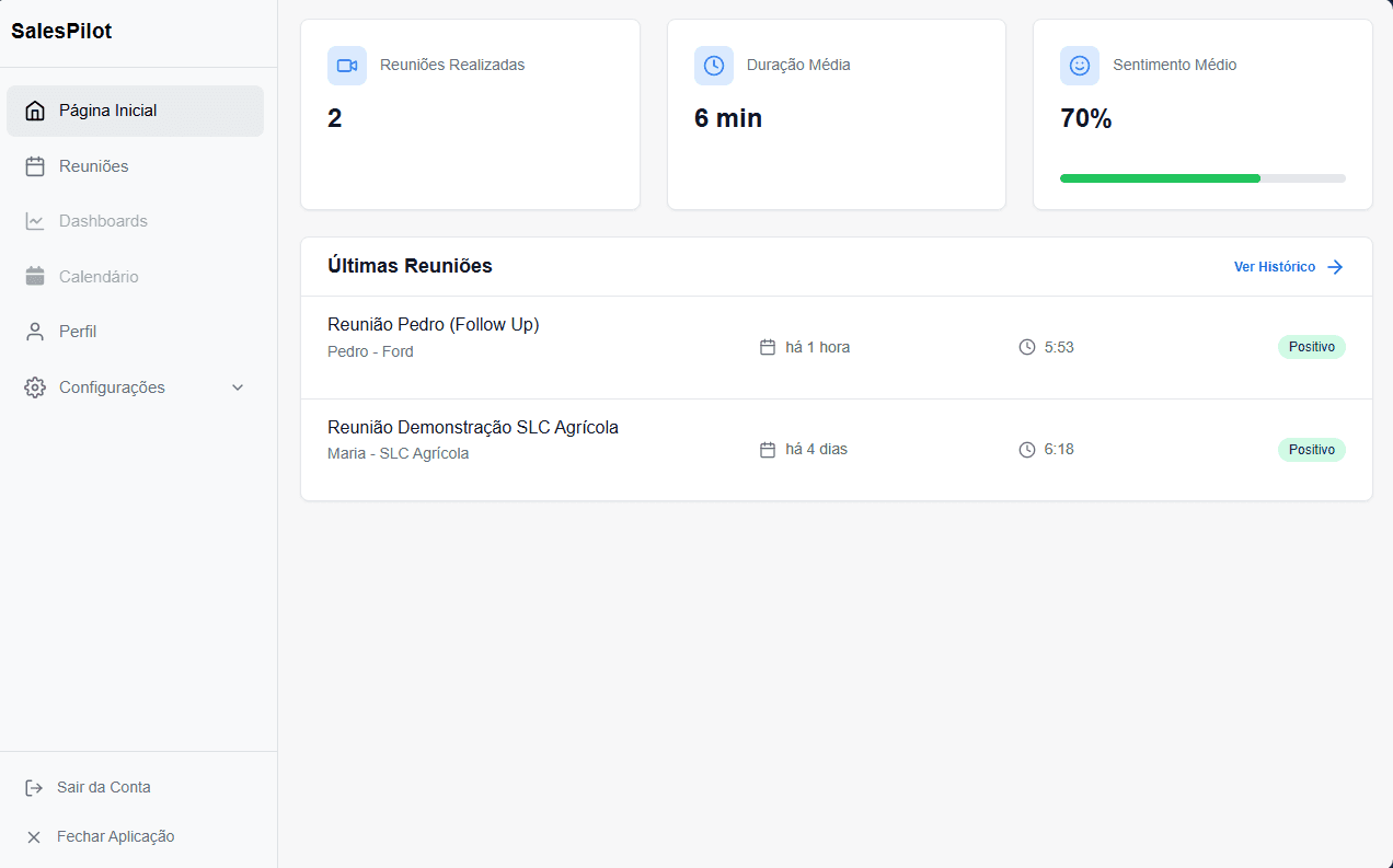 Dashboard da SalesPilot
